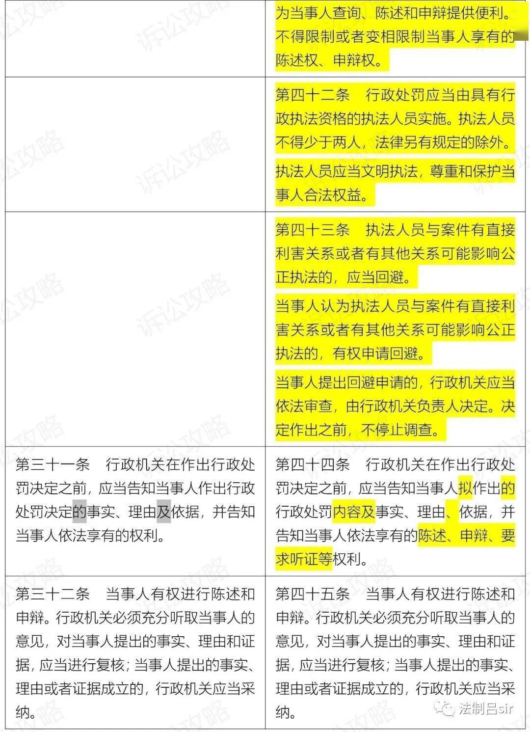 新澳精准资料免费提供510期,指导解答解释落实_播送版L17.937