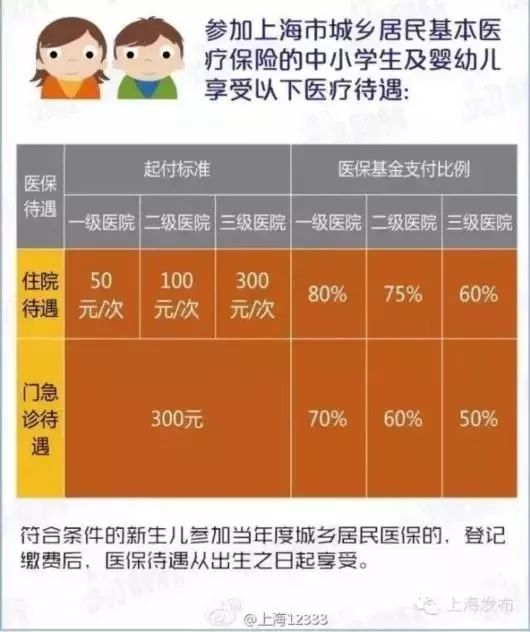 职工探亲路费报销最新规定,最新职工探亲费用报销政策解读