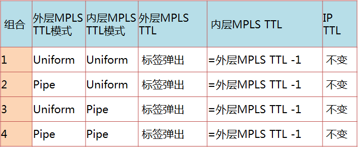 cmule ip最新,cmule IP新动态