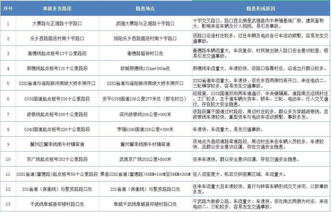 墨海无涯梦 第2页