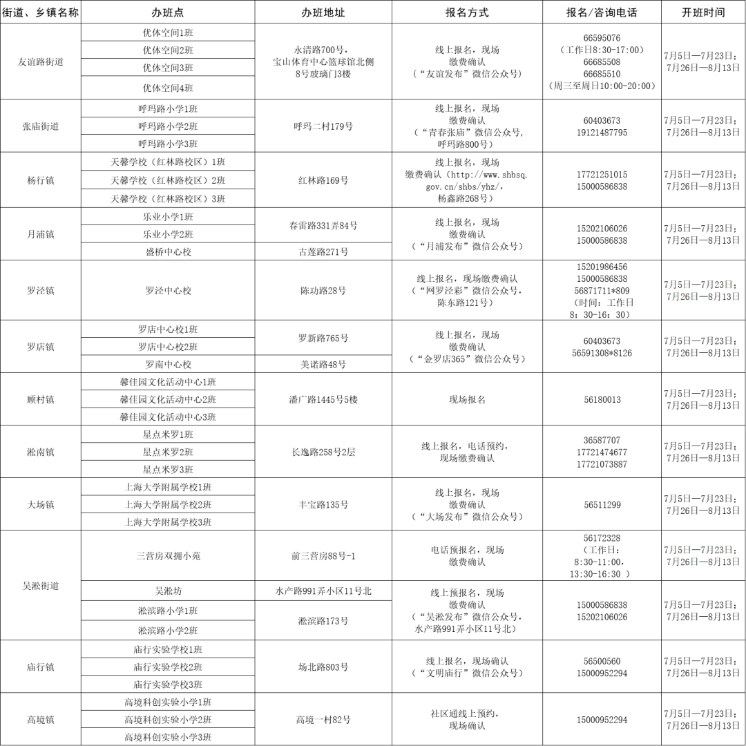 潮州湘桥区最新二手房,“潮州湘桥区在售二手房信息”