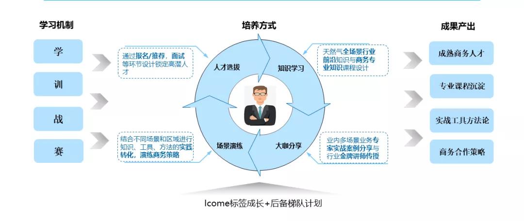 新奥最精准资料大全,客户需求解析落实_显示型B37.33