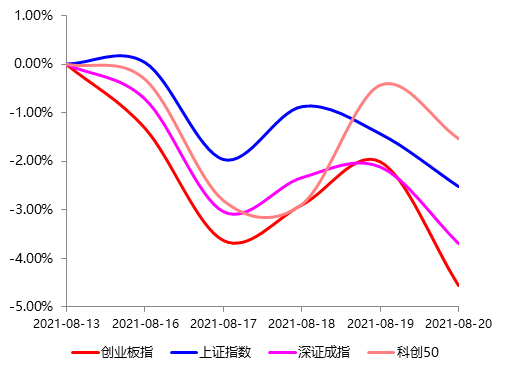 傲梅凌霜 第2页