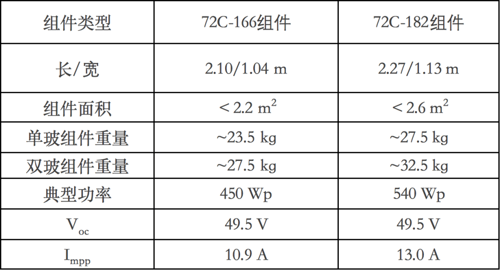 2024澳门精准正版资料76期,高效执行解答解释策略_公开品T23.585