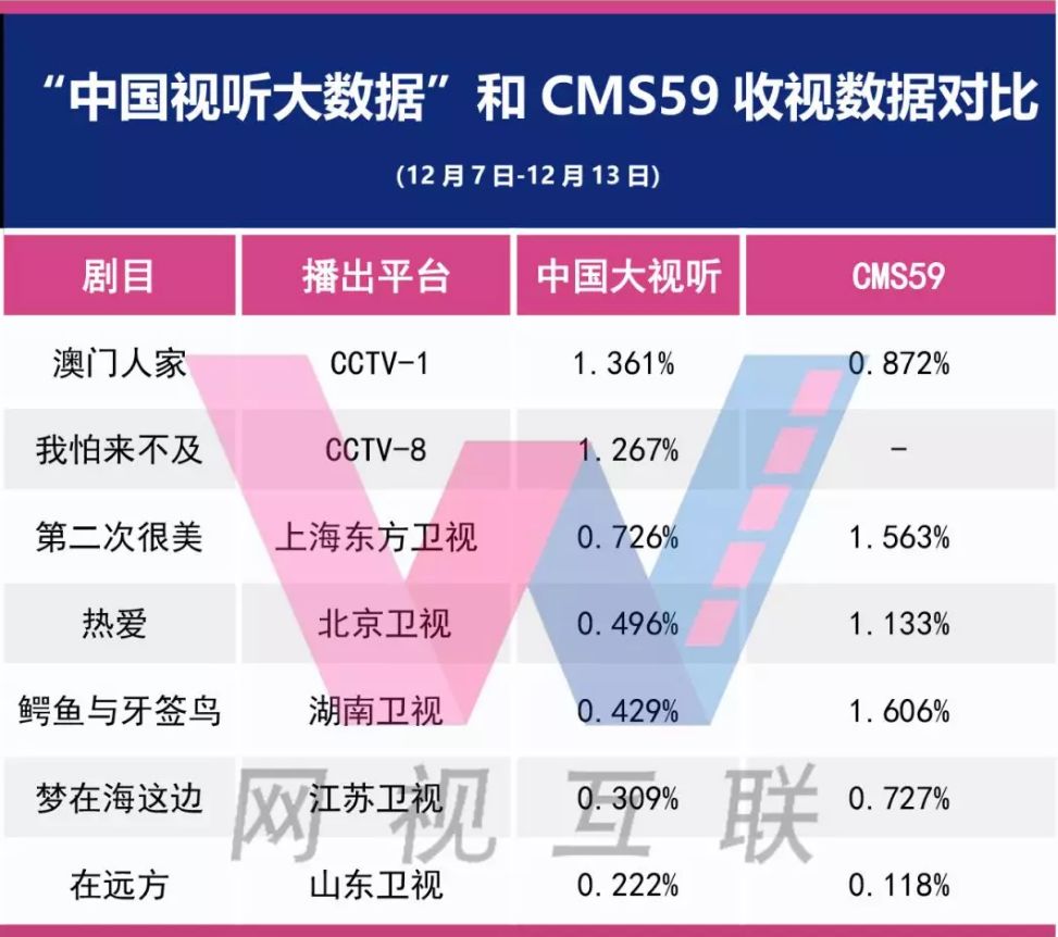 新澳门正版资料免费大全,实地考察分析数据_活泼款X14.125