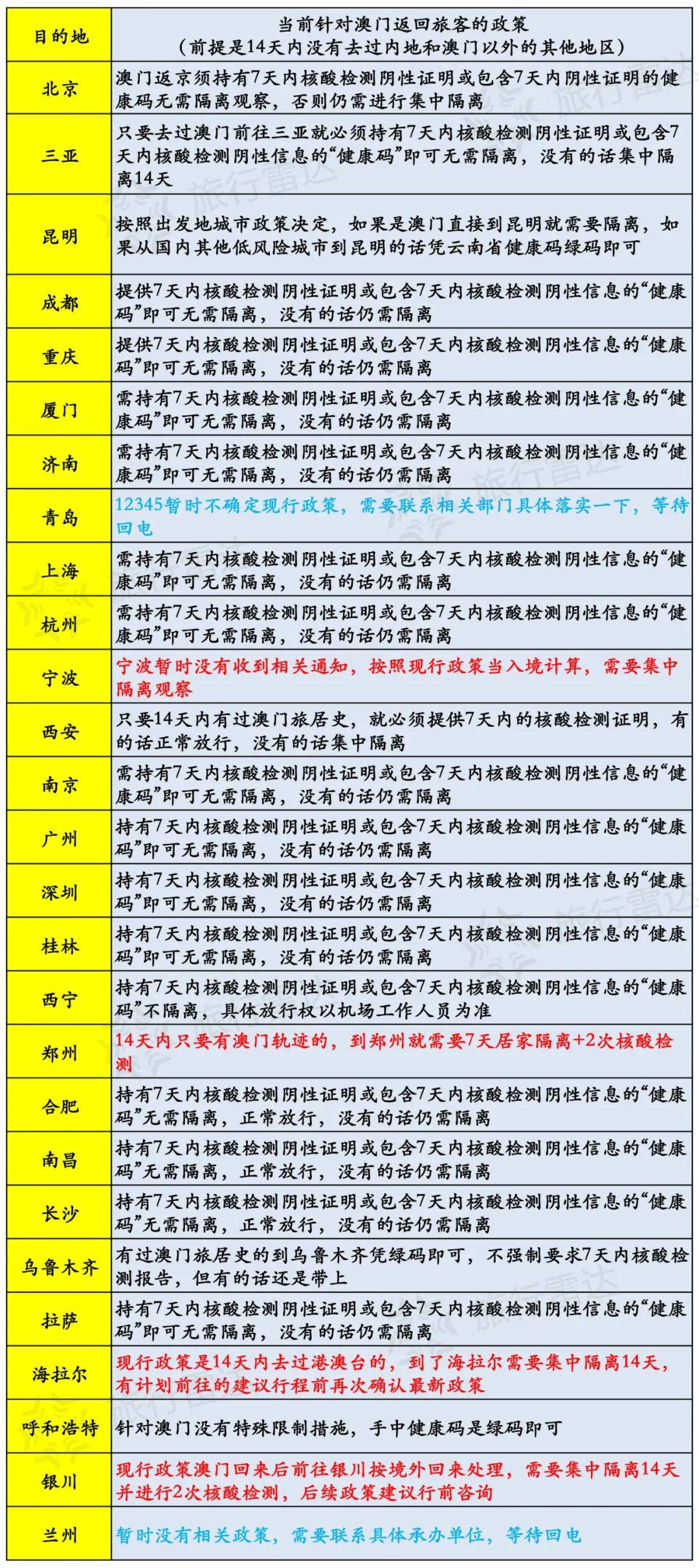 今天澳门一码一肖,深入剖析解答解释原因_高配型U31.397