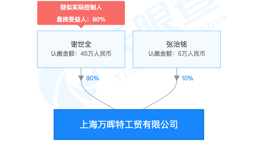 今晚上澳门特马必中一肖,科学解答探讨现象_紧凑集Z45.901