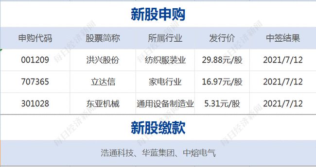 澳门一码一码100准确,实践策略实施解析_铂金版I72.996