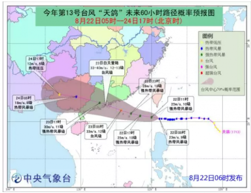 天鸽台风最新路径,“天鸽台风最新动向”