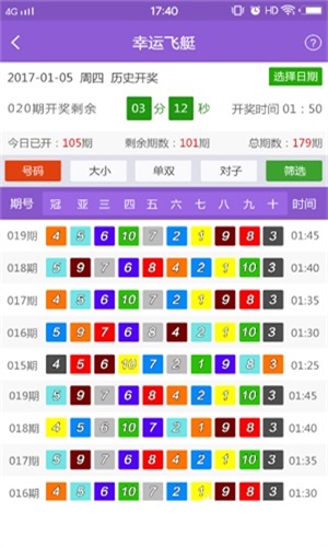 新澳好彩免费资料查询302期,重点探讨解答解释现象_活力版K20.815