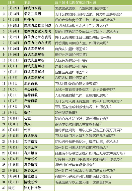 香港内部六宝典资料大全,耐心解答落实解释_明星款E15.500