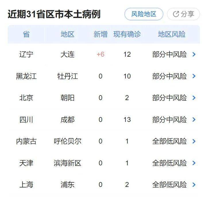 甘肃疫情最新消息今日情况,甘肃疫情实时动态更新