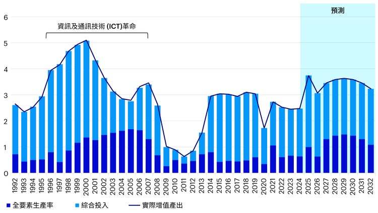 2024澳门天天开彩资料大全,深入执行数据策略_历史型R55.82