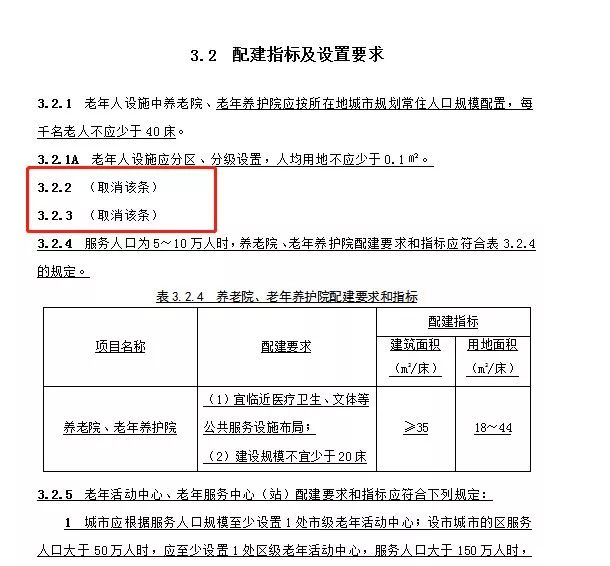 乙炔站设计规范最新版,乙炔设施规划标准最新修订版