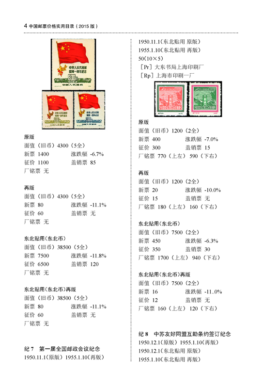 新中国邮票最新价格,新中国邮票市场行情