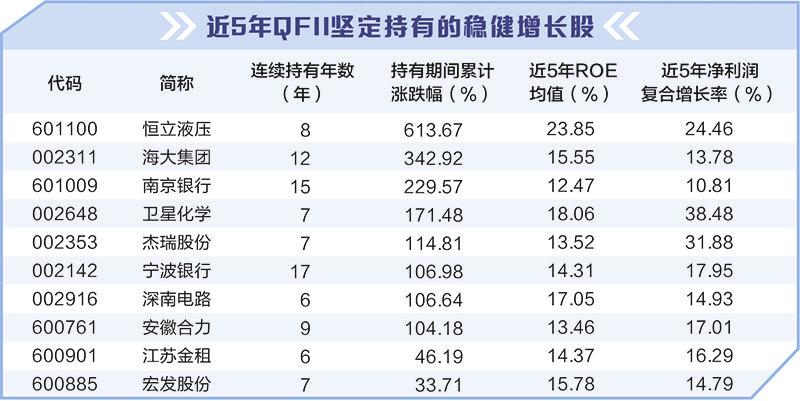 最准一码一肖100%精准965,科学数据解释定义_简洁集M70.30