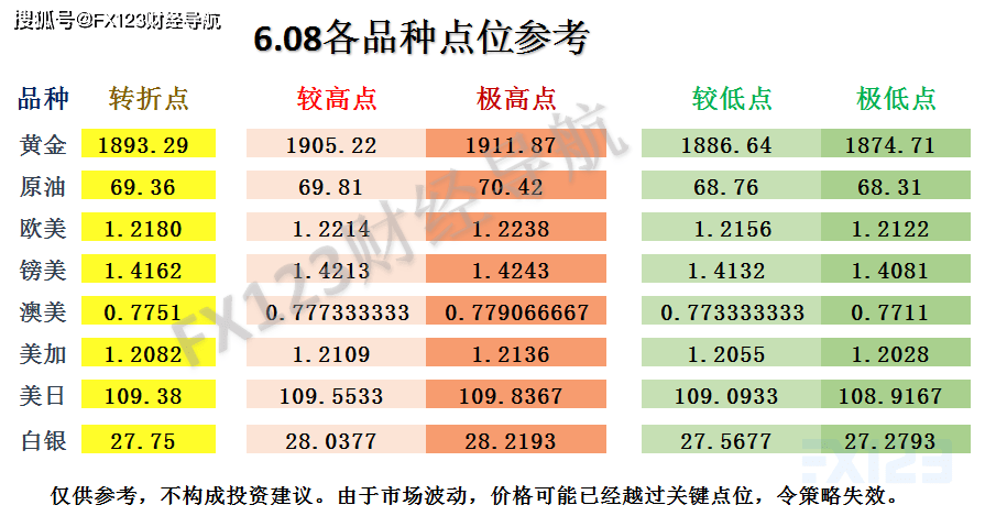 澳门三码三码精准100%,全面落实执行计划_战略款Z35.591