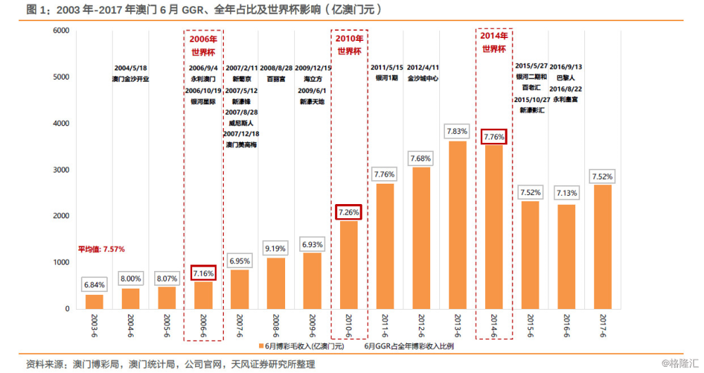 澳门新三码必中一免费,营销策略解析落实_海外版D84.488