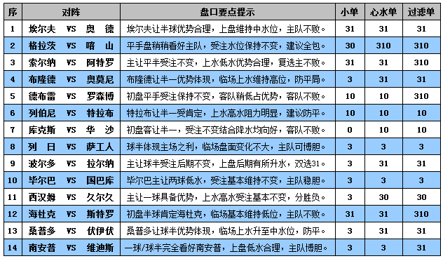 新澳门资料大全正版资料2023,全面掌握解答解释策略_还原型C7.556