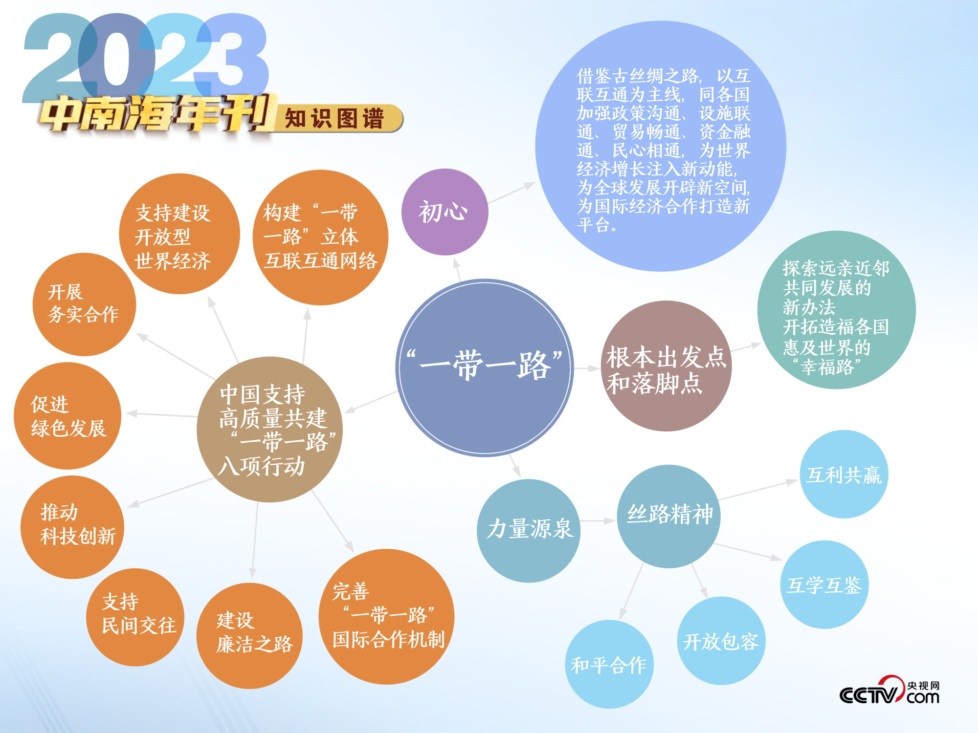 2024天天彩正版资料大全,精确探讨解答解释措施_未来版P96.571