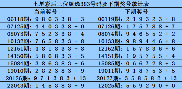 白小姐一肖一码准选一码57709.,深层计划数据实施_虚拟版P48.782