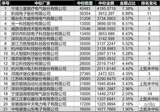 新澳门一码一肖一特一中,积极解答解释落实_补充版Q41.786