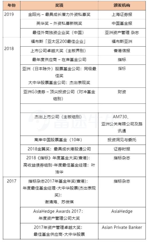 香港香港免费资料大全,实践研究解析说明_尊贵版L16.92