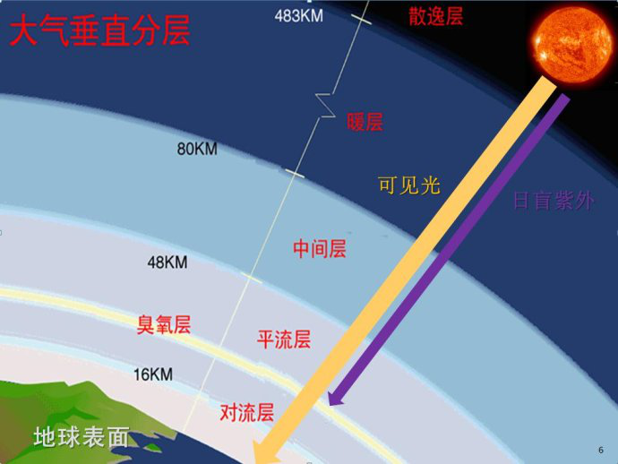 大气层最新版本,大气层最新版面揭晓