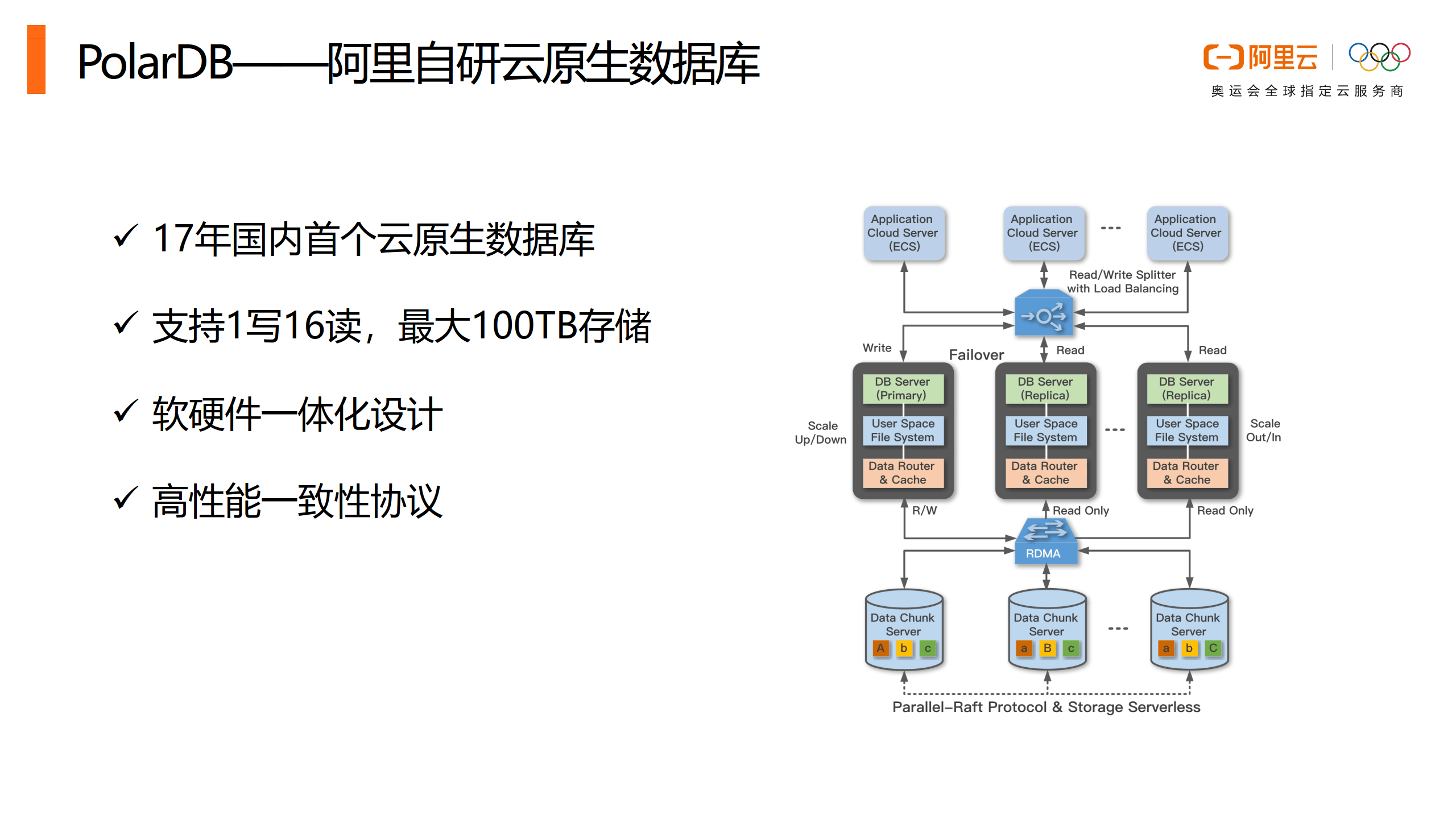 数据库最新技术,数据库前沿技术概览