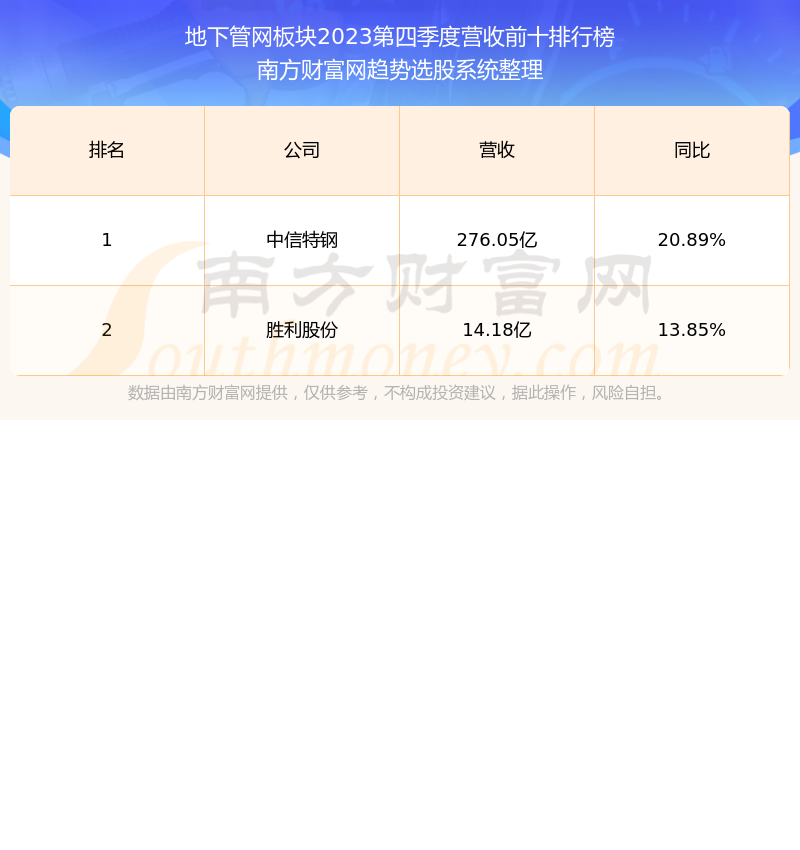 600449最新消息,600449最新资讯速递