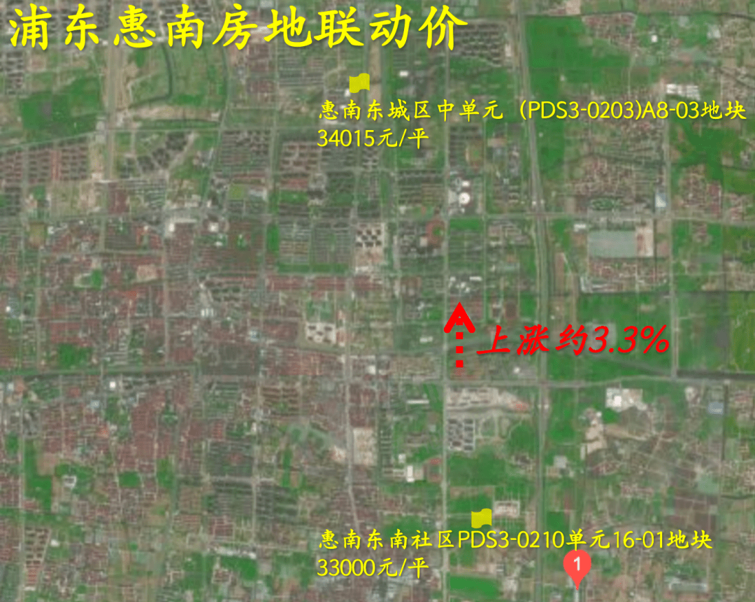 惠南最新房价,惠南最新房产价格