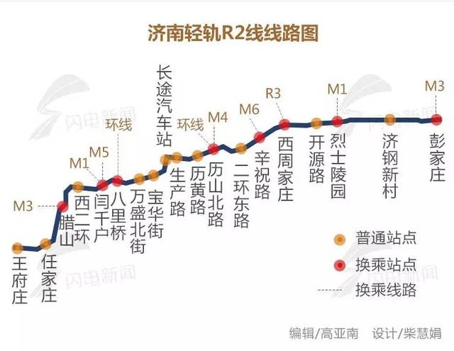 济南轻轨r1最新消息,济南地铁R1线最新动态