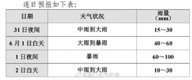 台风最新诮息,“台风最新动态”