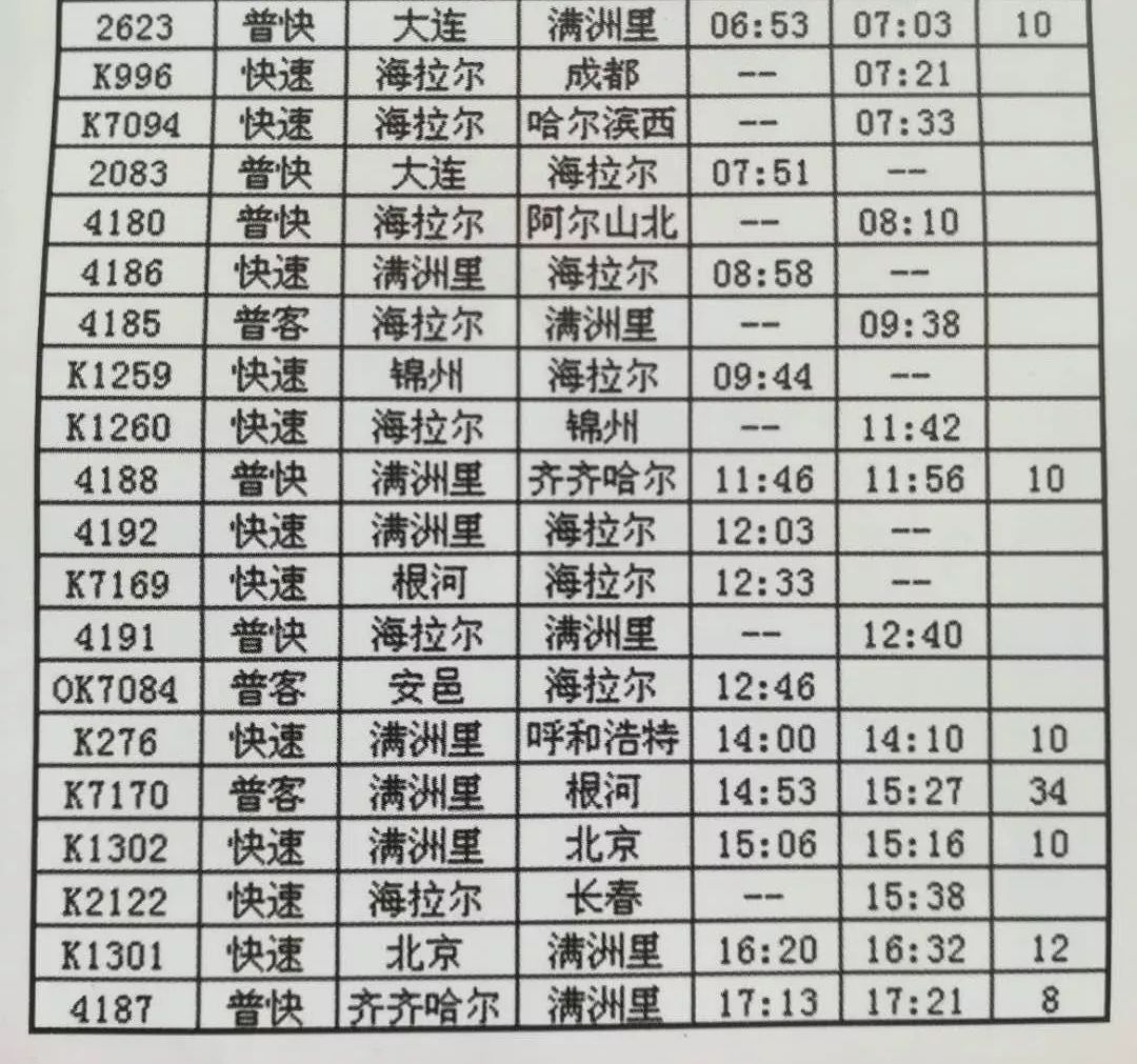 牙克石列车时刻表最新,“牙克石列车时刻表更新版”