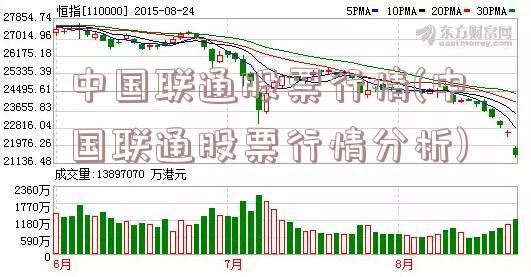 联通a股最新消息,最新动态：联通A股资讯