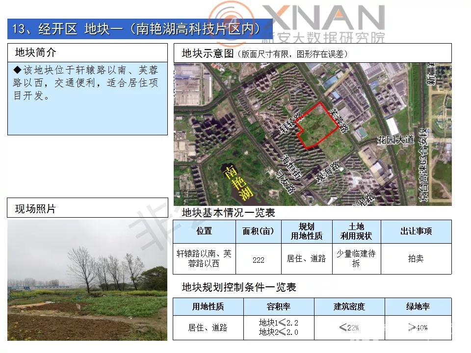 南艳湖最新消息,南艳湖资讯速递