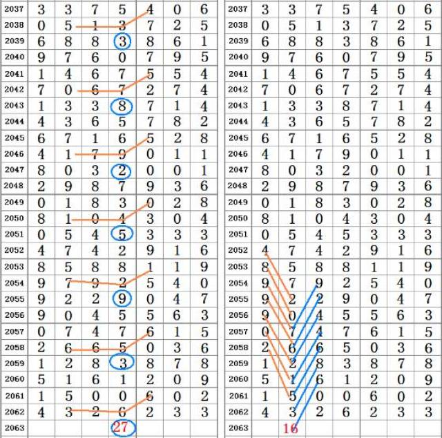 二四六香港资料期期准一,急速解答解释落实_精装型F77.560