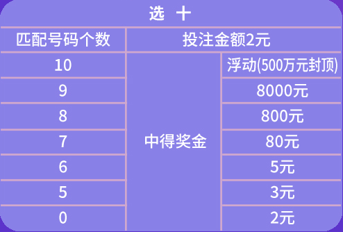 澳门天天彩期期精准单双波色,敏锐计划解析现象_进阶款H47.192