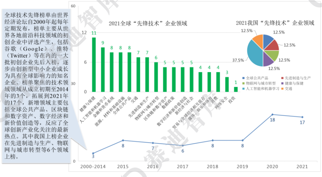 2024澳门资料大全正版资料,先进技术执行分析_特别制W9.304