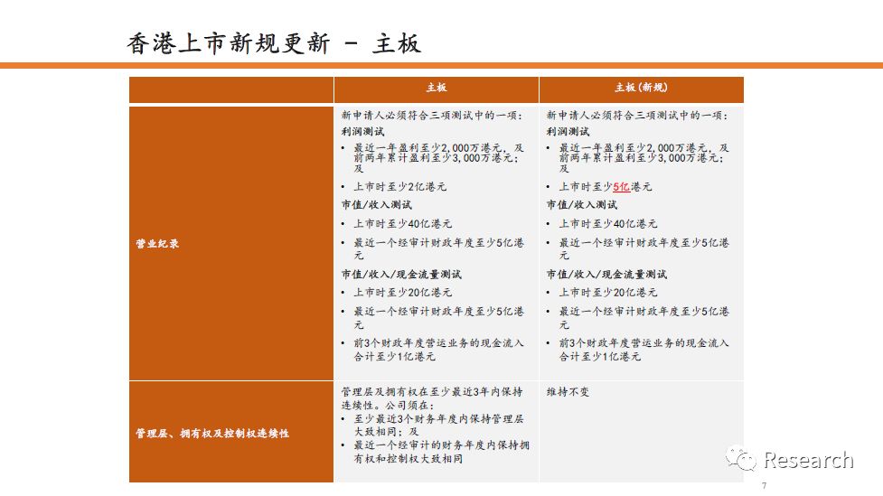 2024香港资料大全正新版,权威评估解答解释方法_进修款Z69.830