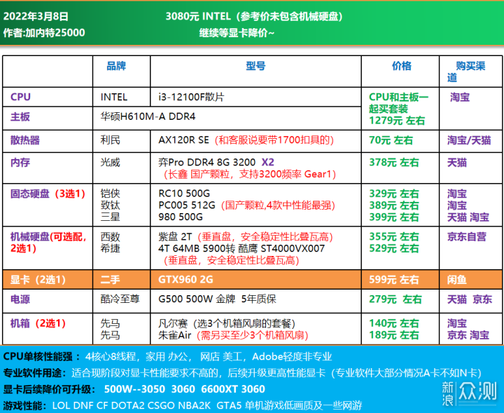 澳门三肖三码精准100%黄大仙,跨部门响应落实计划_速配版I59.284