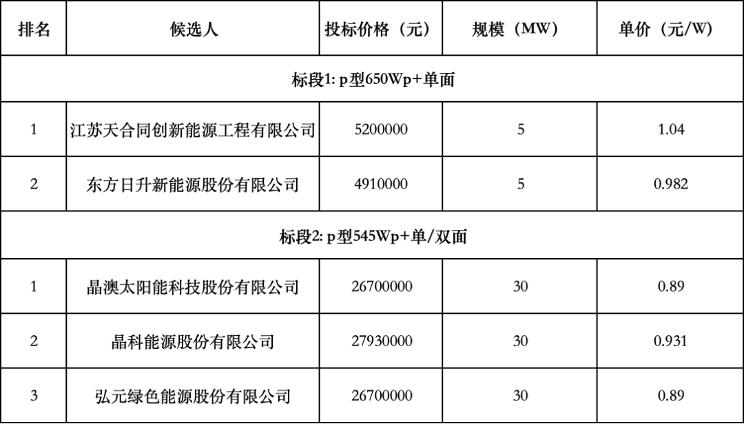 2024年香港资料,接受解答解释落实_回忆型H45.931