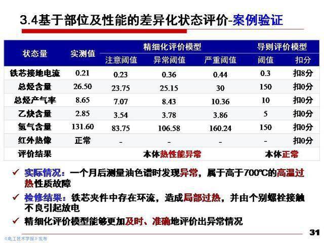 新奥门天天开奖资料大全,精确评估解析现象_冰爽型Z72.81