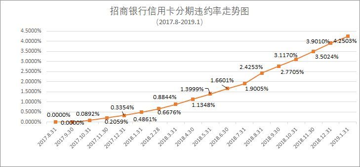 澳门一码一码100准确挂牌,揭示背后的风险与违法犯罪问题_长途集F31.394