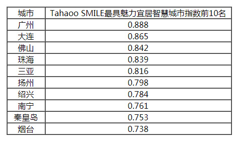 2024澳门天天开好彩资料？,多维评估解答解释计划_定制型Q32.750