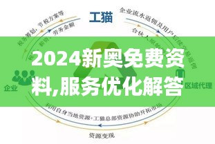 2024新奥正版资料免费提供,广泛的讨论落实过程_独享款O83.540