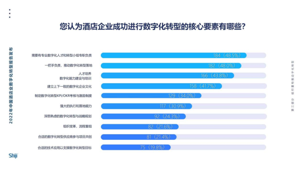 澳门最精准正最精准龙门客栈,最新趋势解答解释方案_复刻型J42.824