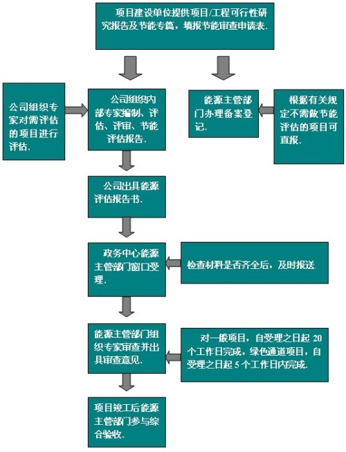 2024新澳最精准资料,稳健性策略评估_永久版T6.727