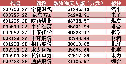 新澳精准资料免费提供630期,2024年展望_统筹版G32.451