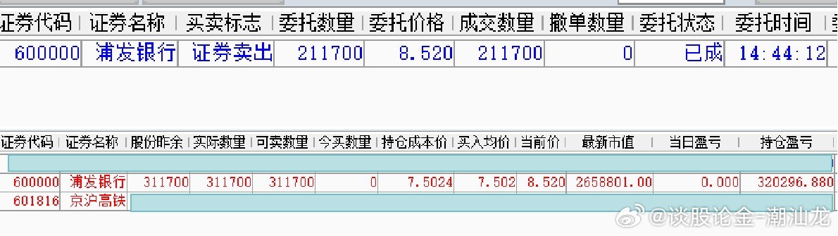 2024最新奥马资料,经验分享解答落实_可控集L55.500